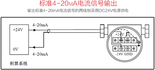 渦街流量計4-20mA電流信號輸出接線圖