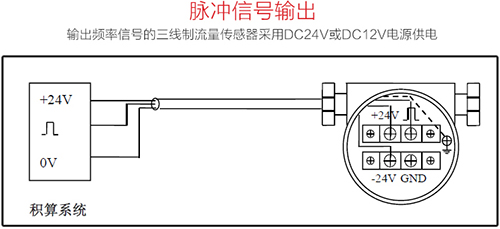 LUGB涡街流量计脉冲信号输出接线图