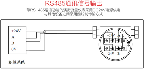 低温涡街流量计RS485通讯信号输出接线图