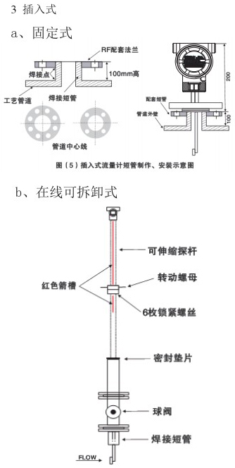 靶式流量計(jì)插入式安裝示意圖