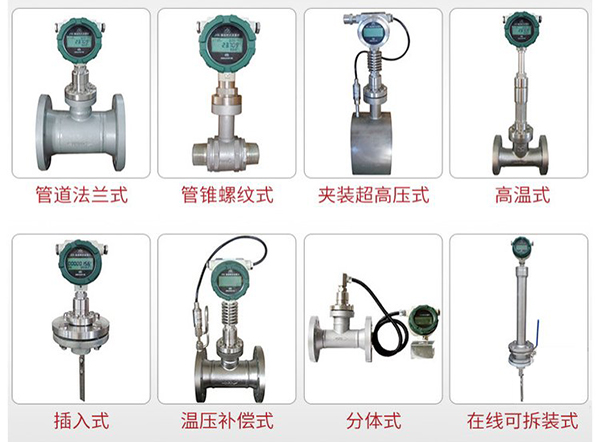 靶式沥青流量计产品分类图