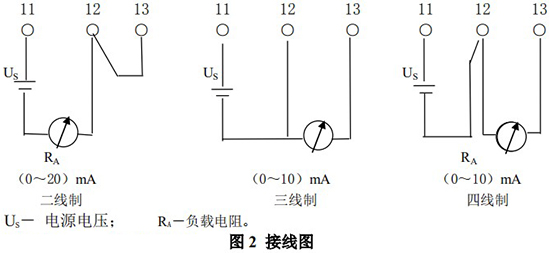 金屬管浮子流量計接線圖