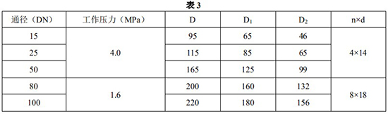 氯化氢流量计安装尺寸对照表一