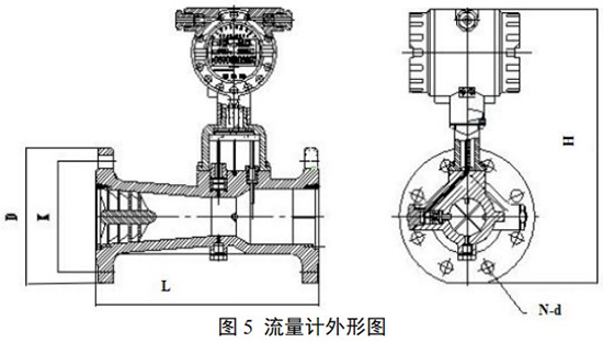 氮气流量表外形图