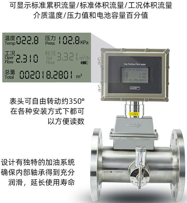 液化气流量计液晶显示图