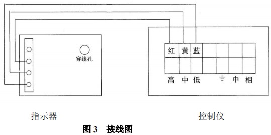 丙烯流量计报警开关装置接线图