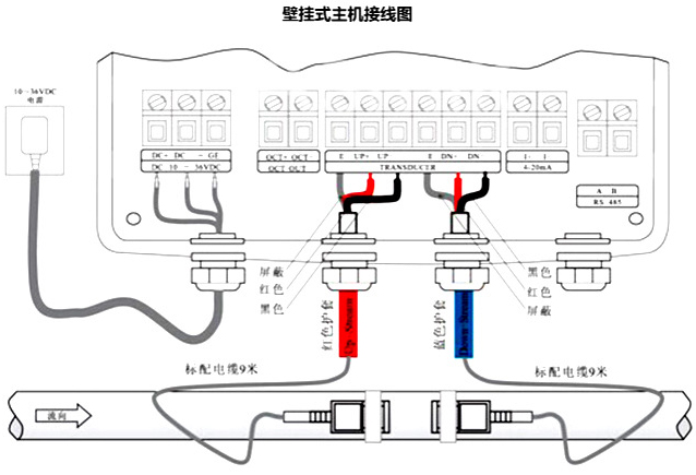 液体超声波流量计探头接线图