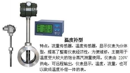 高精度气体流量计温度补偿型产品特点图