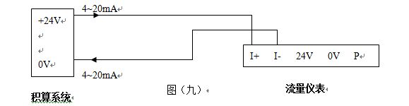 dn250涡街流量计4-20mA电流信号输出接线图