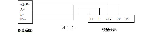 dn250涡街流量计RS485通讯信号输出接线图