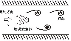 电容式涡街流量计工作原理图