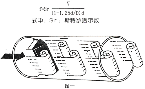 水蒸汽流量计工作原理图