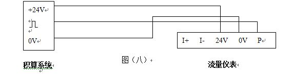 不锈钢涡街流量计脉冲信号输出接线图