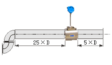 气体流量表直管段安装要求示意图四