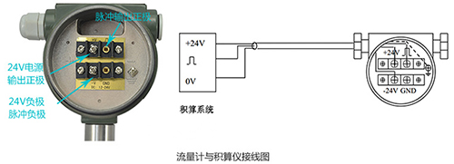 压缩气体流量计脉冲信号输出接线图