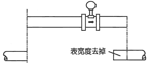 压缩机流量计焊接法兰安装示意图一