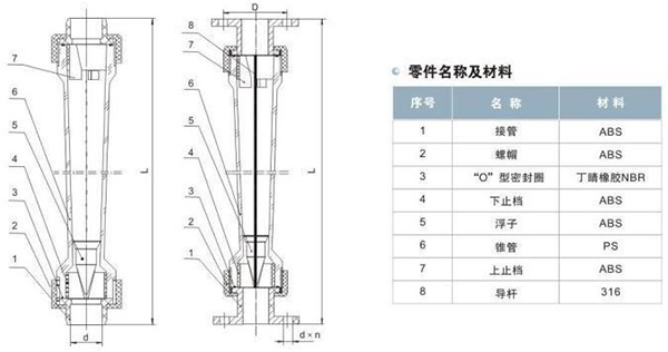 塑料浮子流量计外形图