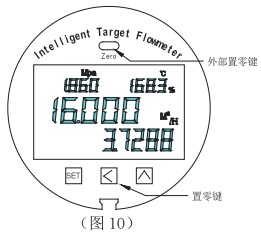 一体化靶式流量计零点设置方法